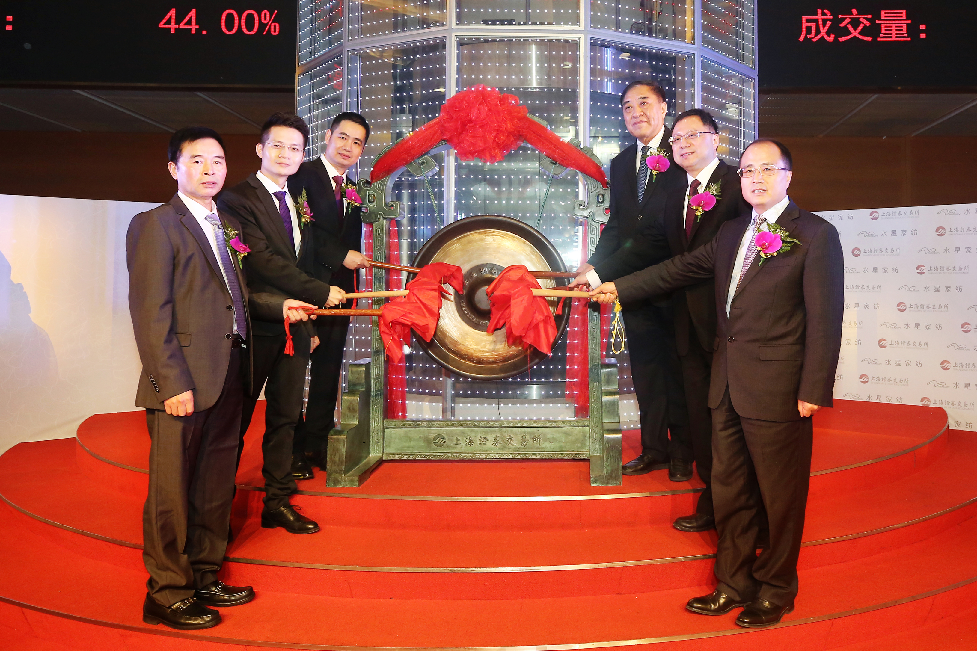 Shanghai Shuixing Home Textile Stock Co., Ltd