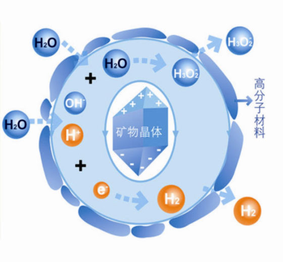 1277星际电子(中国游)官方游戏网址